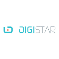 Digistar